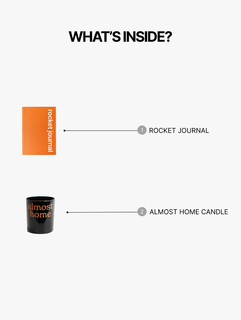 The Self Care Bundle